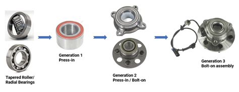 in a factory building there are wheels and gearings